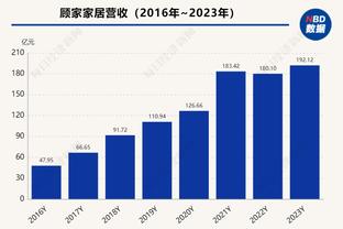 快船自媒体：库里-那个NBA历史最佳控卫